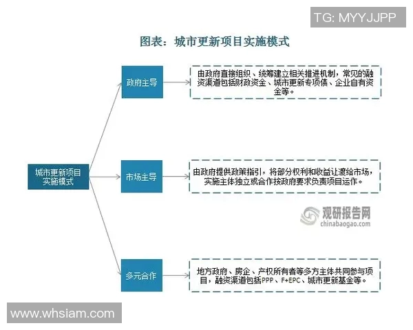 以规则为核心推动社会发展探索合理的制度设计与实施路径