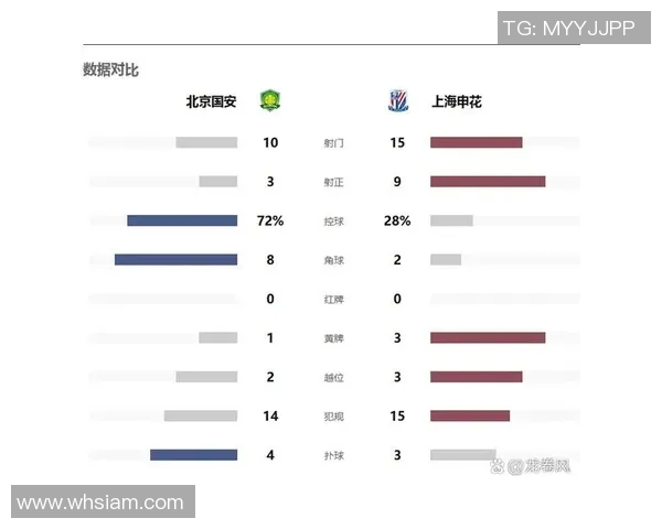 中超积分榜激战正酣 各队争夺冠军席位局势愈加复杂